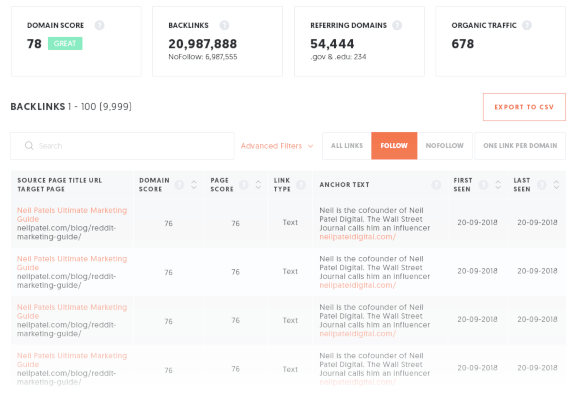 backlinks-ubersuggest