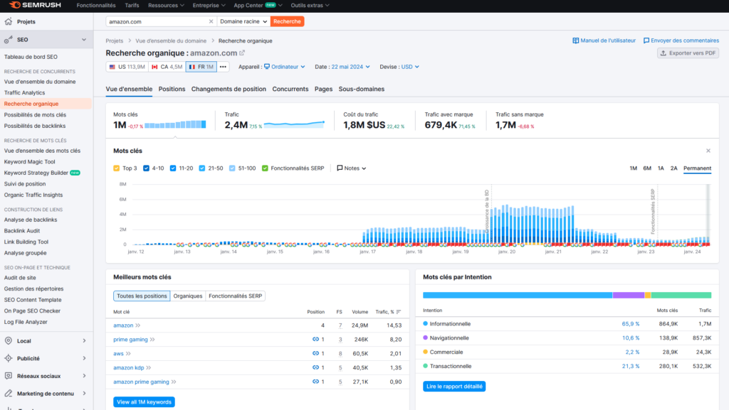 interface kw semrush